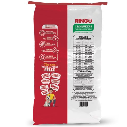 ringo-croquetas