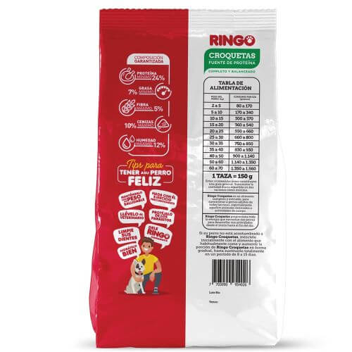 ringo-croquetas