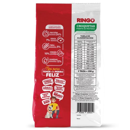 ringo-croquetas