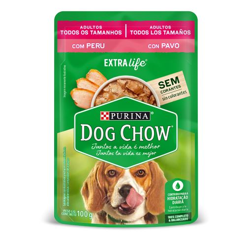 Dog Chow - Todos Los Tamaños Con Pavo