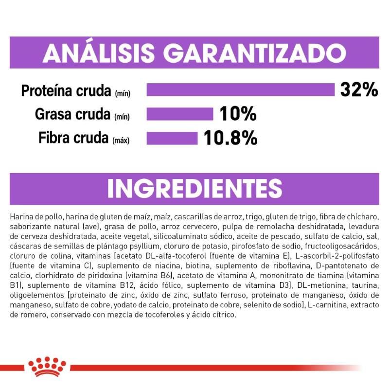 royal-canin-alimento-control-de-apetito-gato-esterilizado