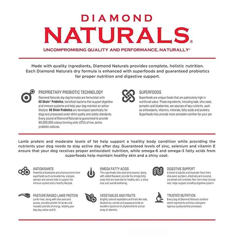 diamond-naturals-lamb-meal-rice