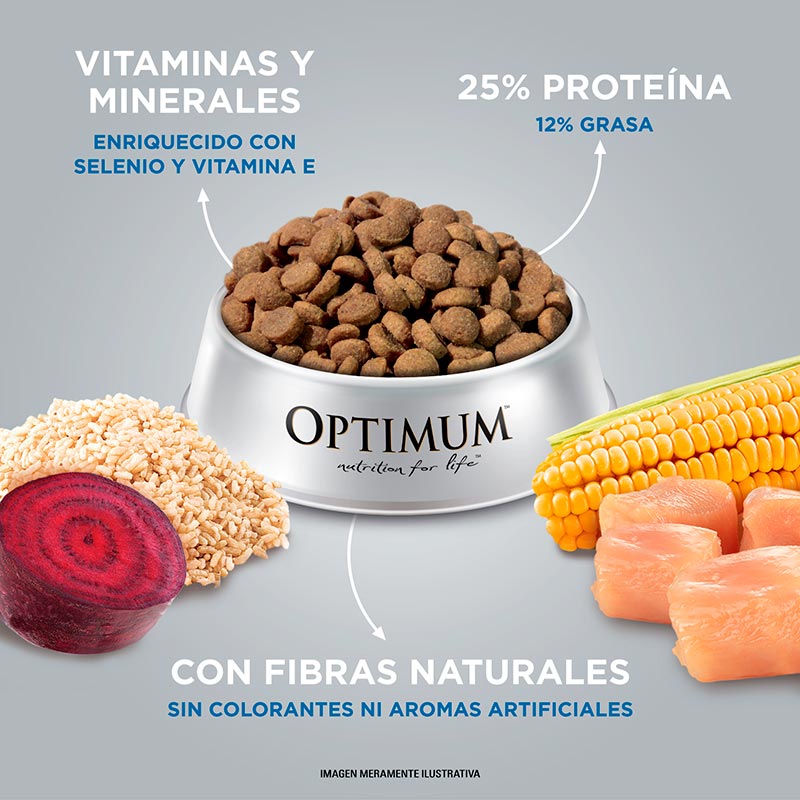 optimum-alimento-seco-para-adultos-razas-medianas-y-grandes