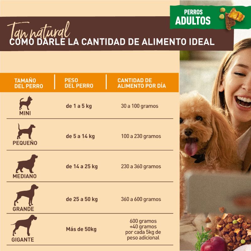 nutriss-al-natural-perros-adultos-pollo-frutas-y-verduras