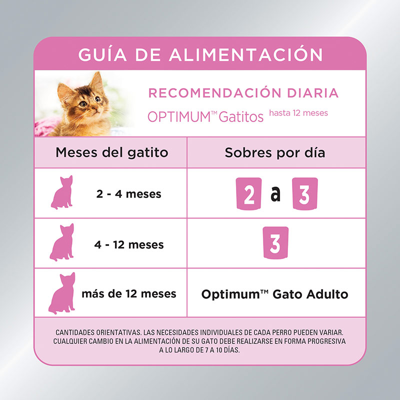 optimum-alimento-humedo-en-sobre-para-gatito