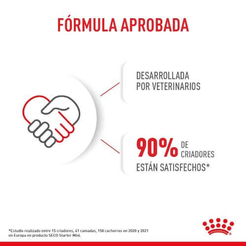 royal-canin-mini-starter-mb-dog