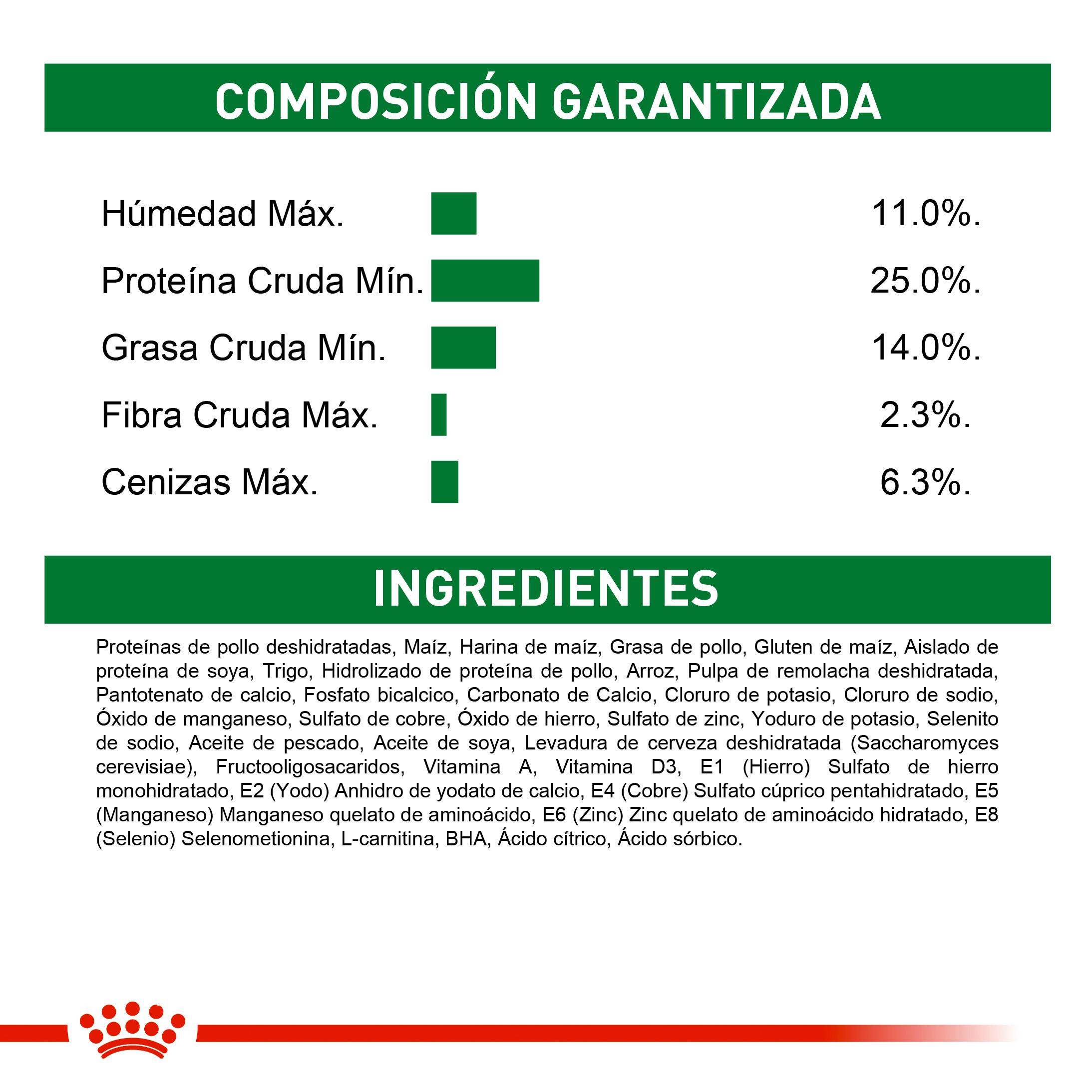 royal-canin-mini-adulto