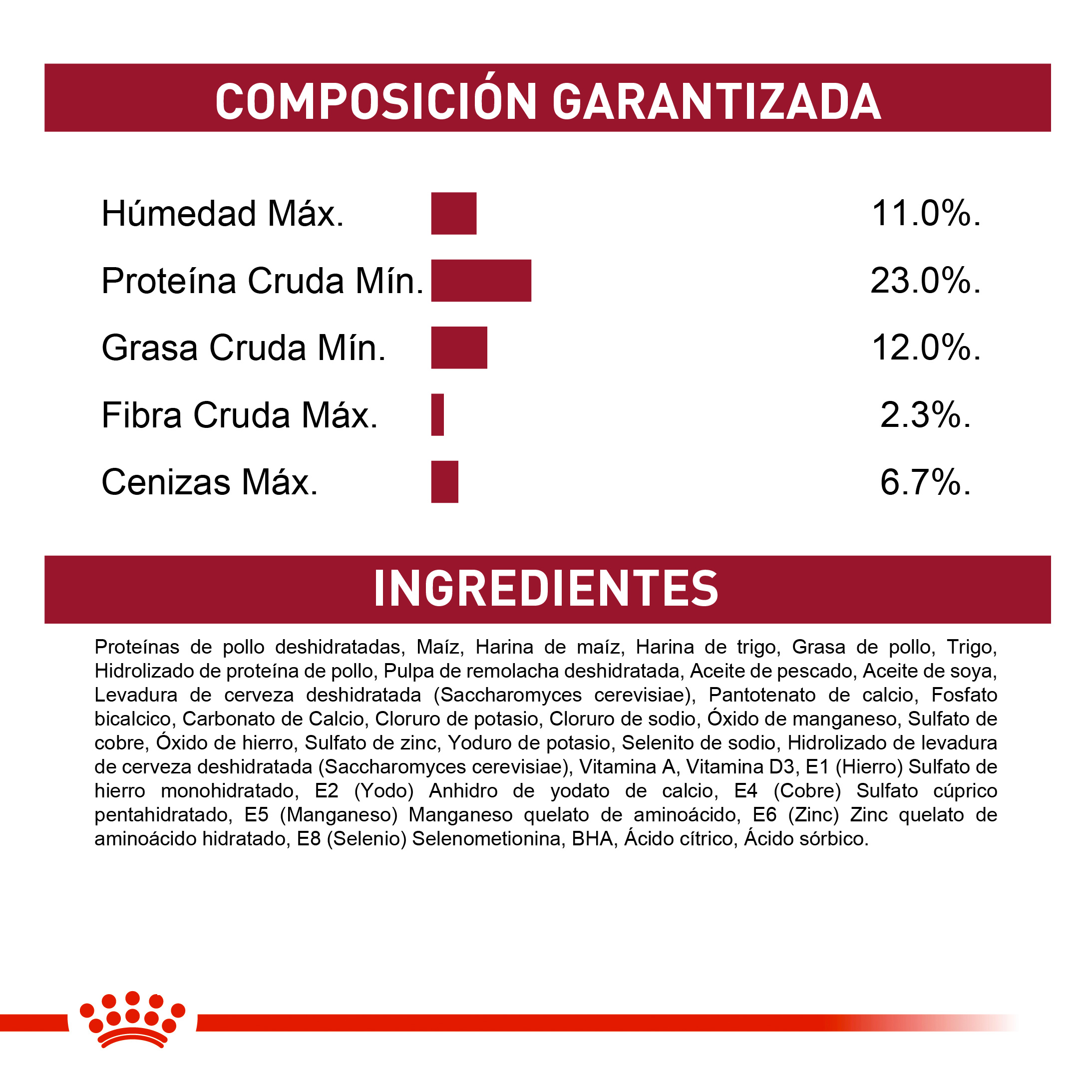royal-canin-medium-adulto