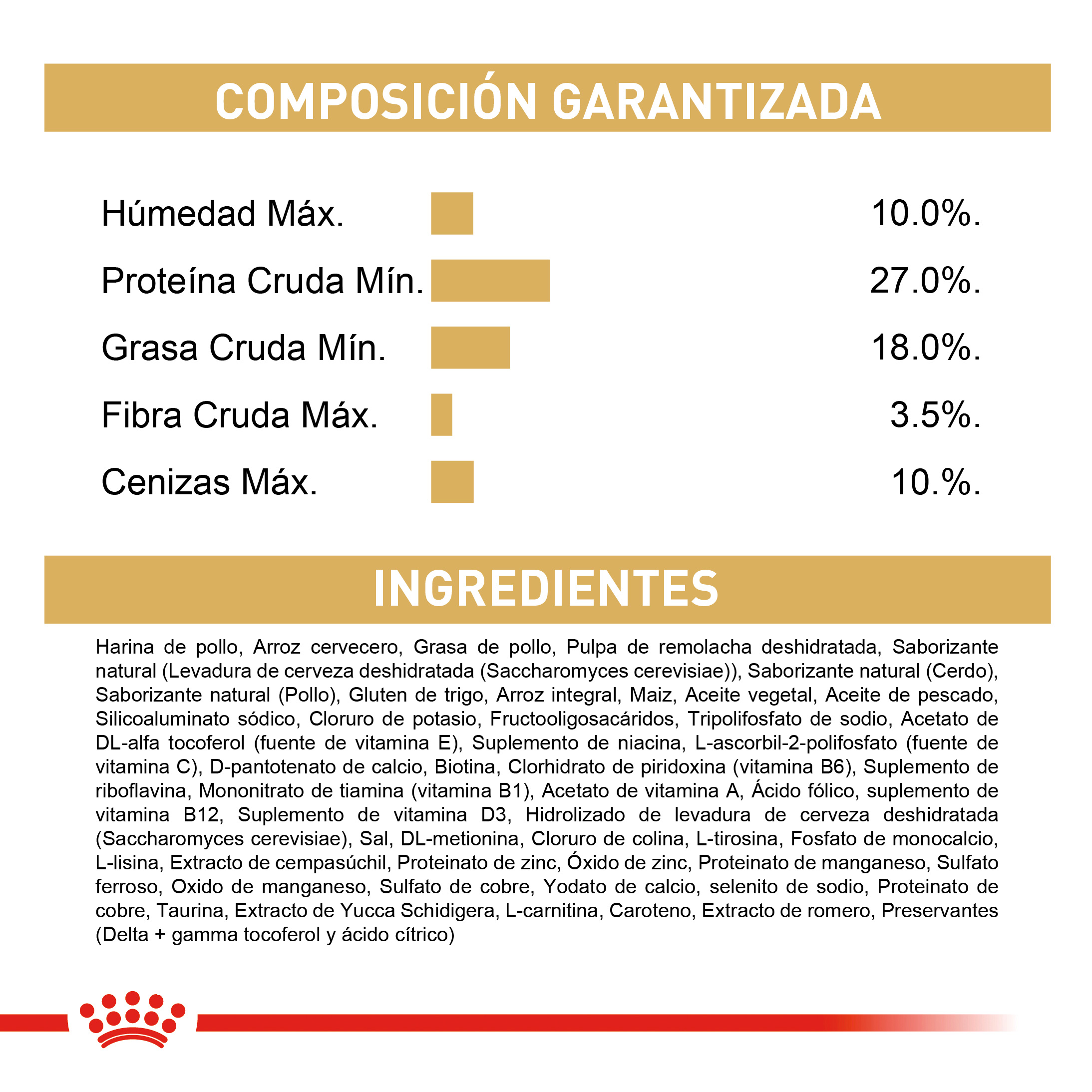 royal-canin-yorkshire-junior