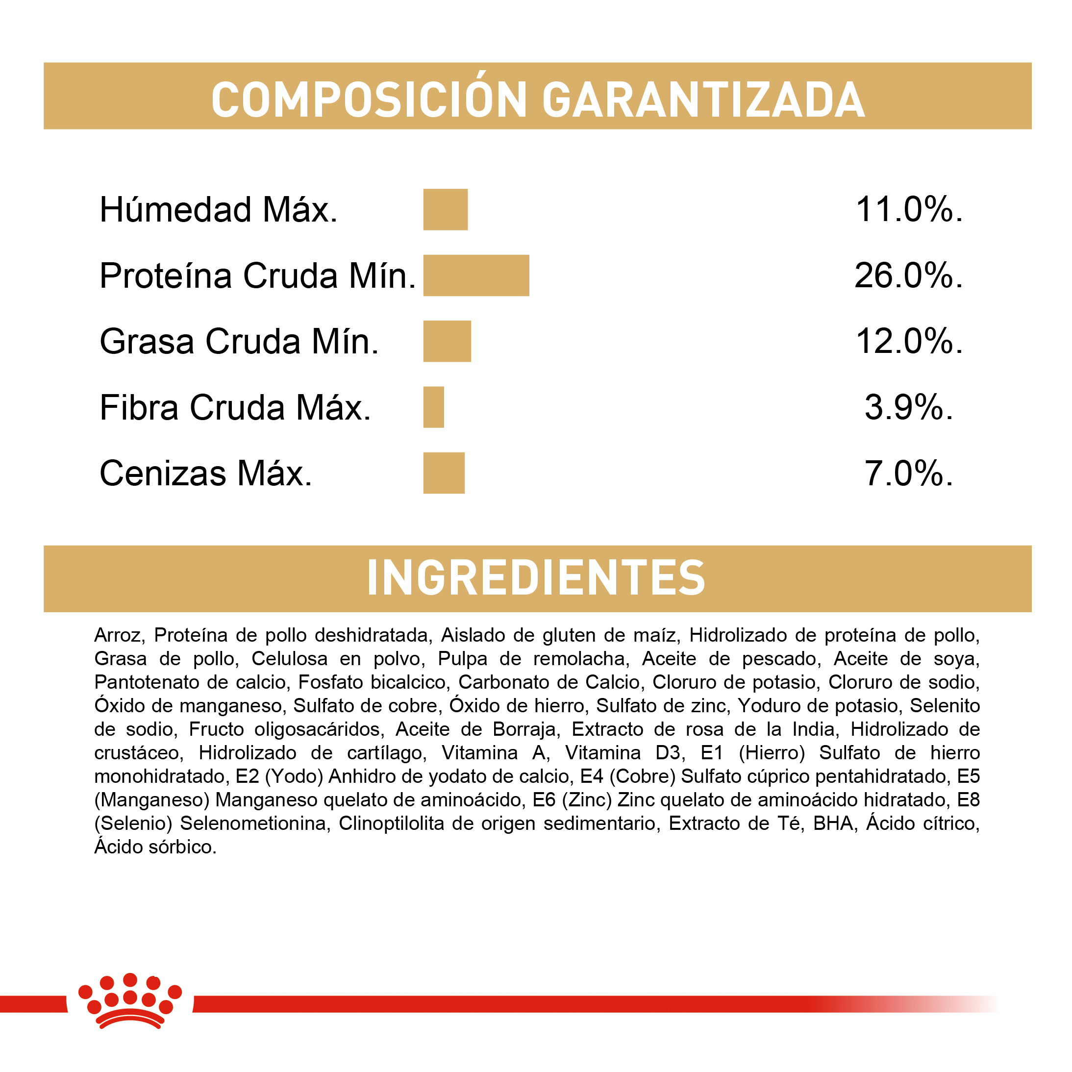 royal-canin-dachshund