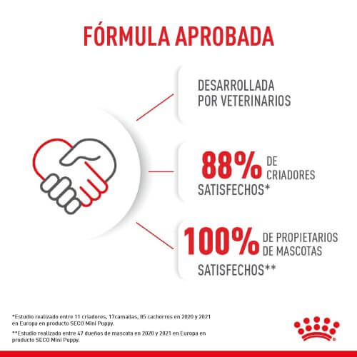 royal-canin-mini-puppy