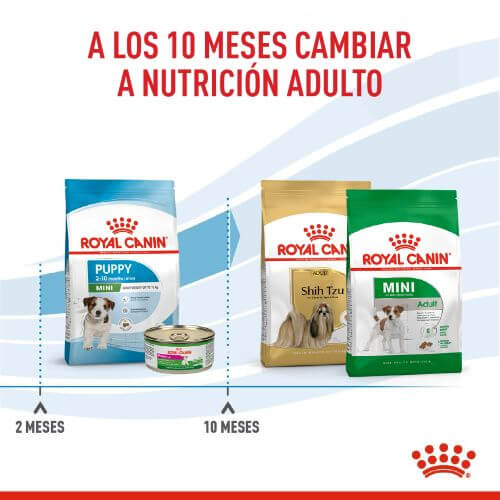 royal-canin-mini-puppy
