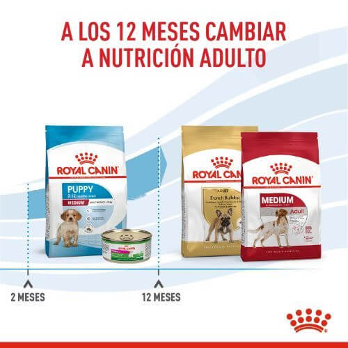 royal-canin-medium-puppy