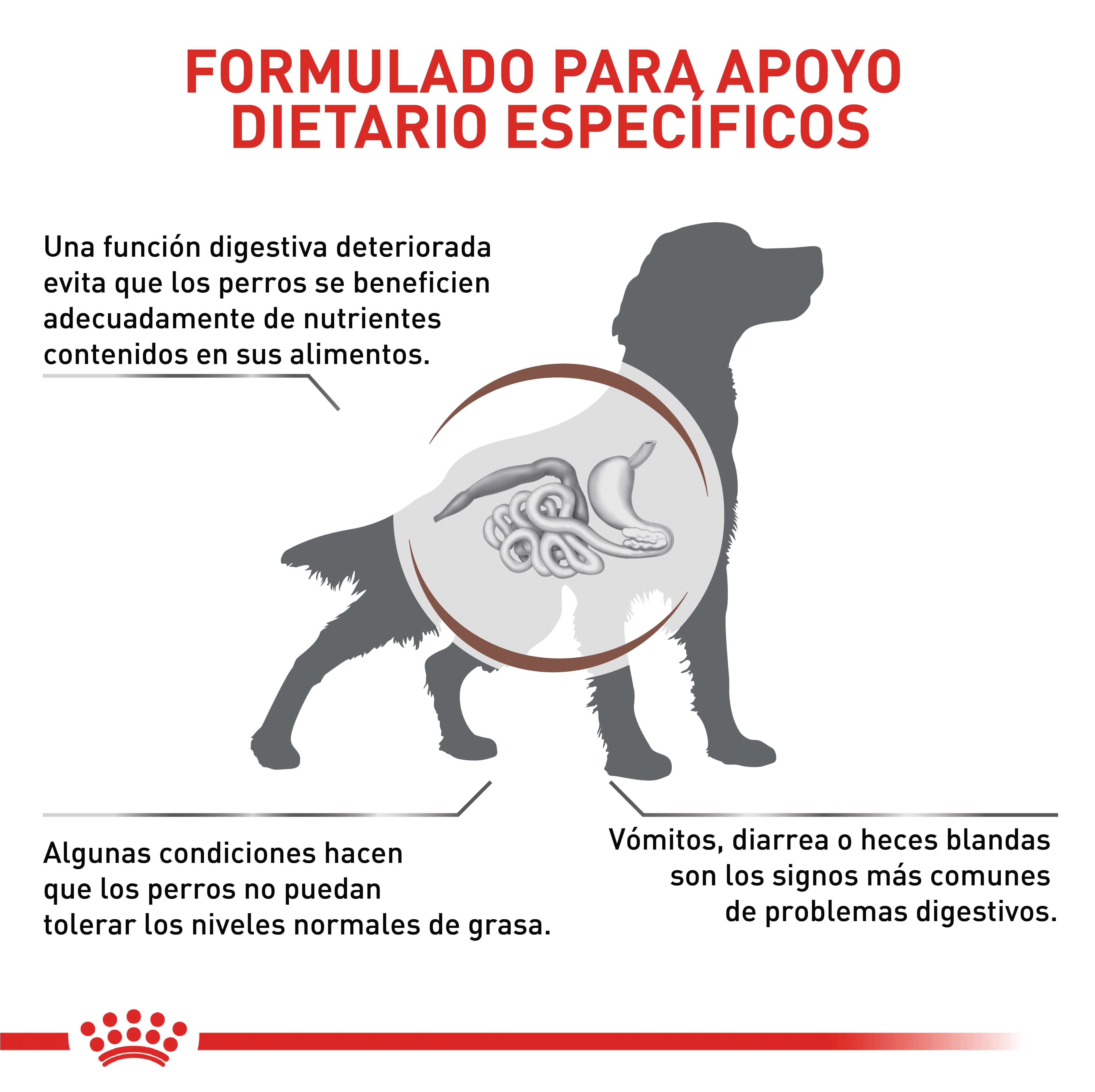 royal-canin-gastro-intestinal-low-fat-veterinary-diet