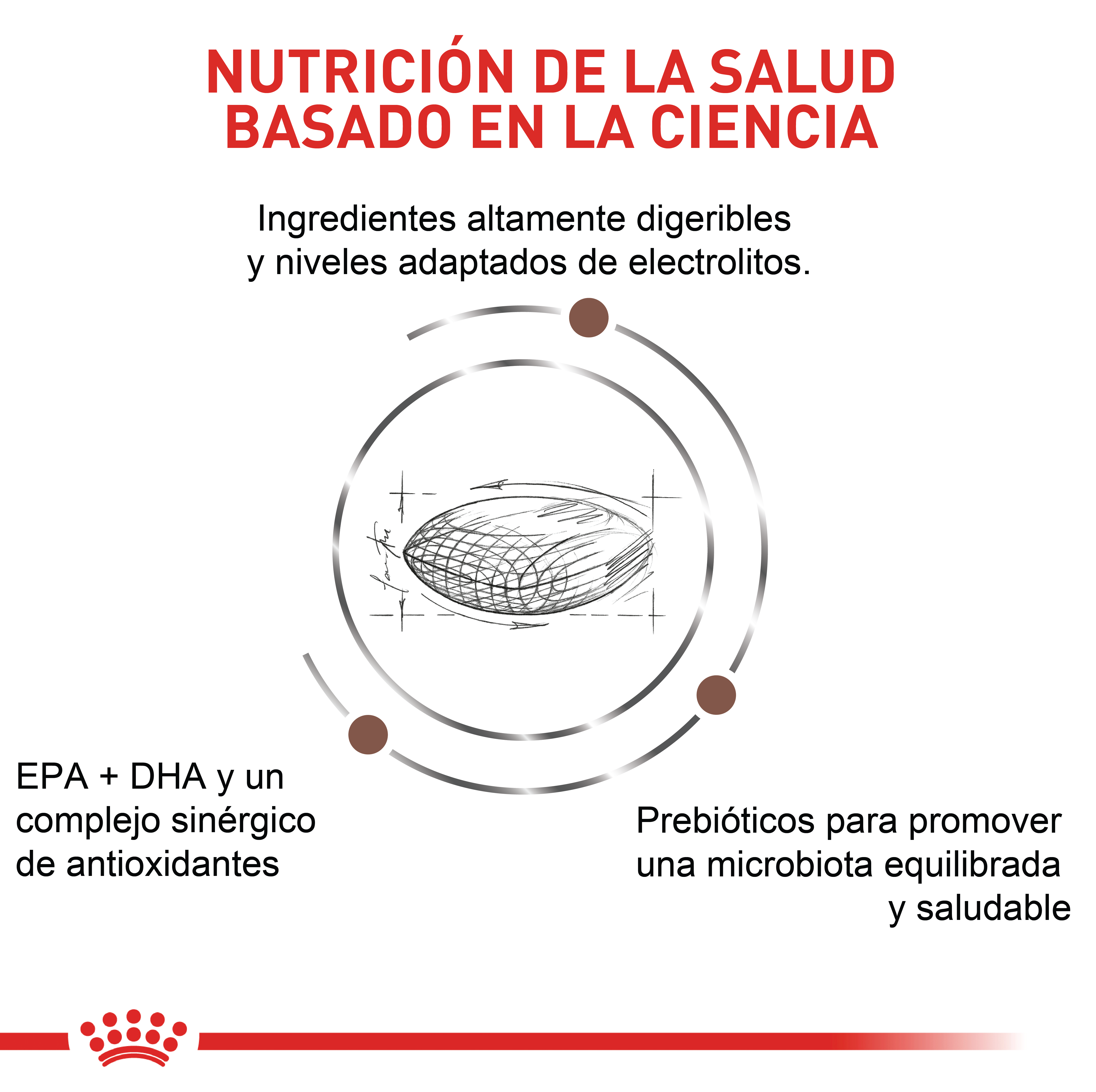 royal-canin-gastro-intestinal-low-fat-veterinary-diet