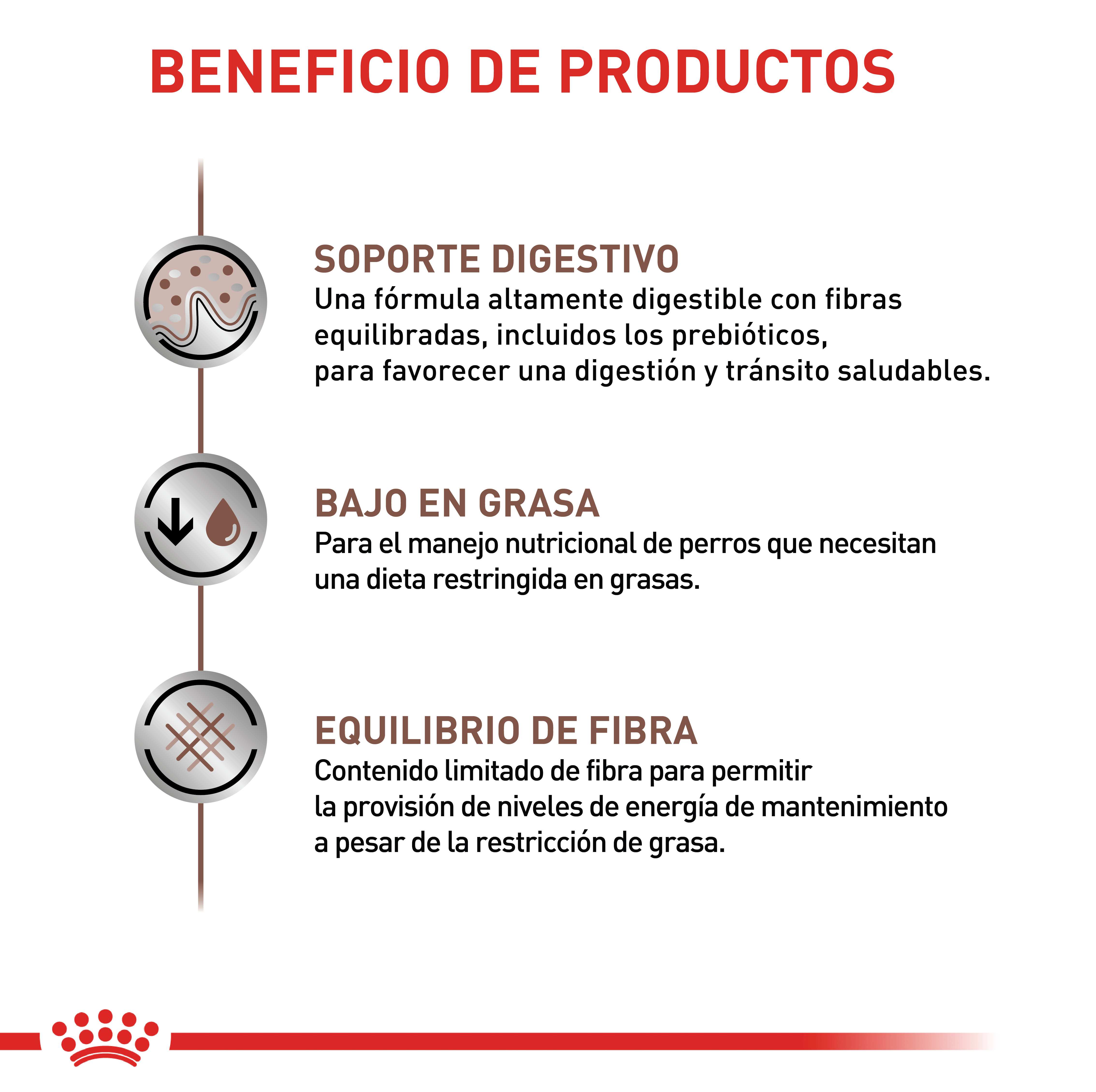 royal-canin-gastro-intestinal-low-fat-veterinary-diet