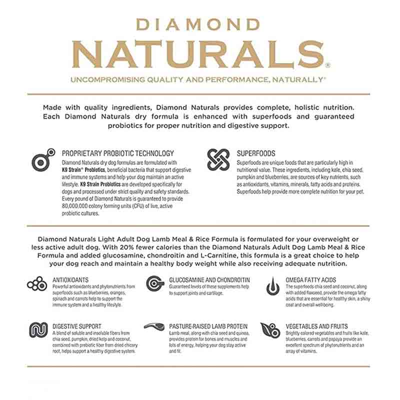 diamond-naturals-light-dog-lamb-and-rice-adult