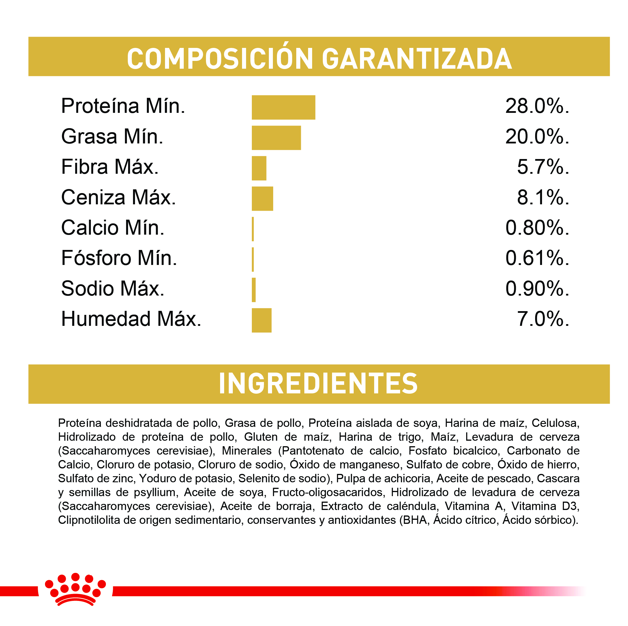royal-canin-fbn-persian-adult
