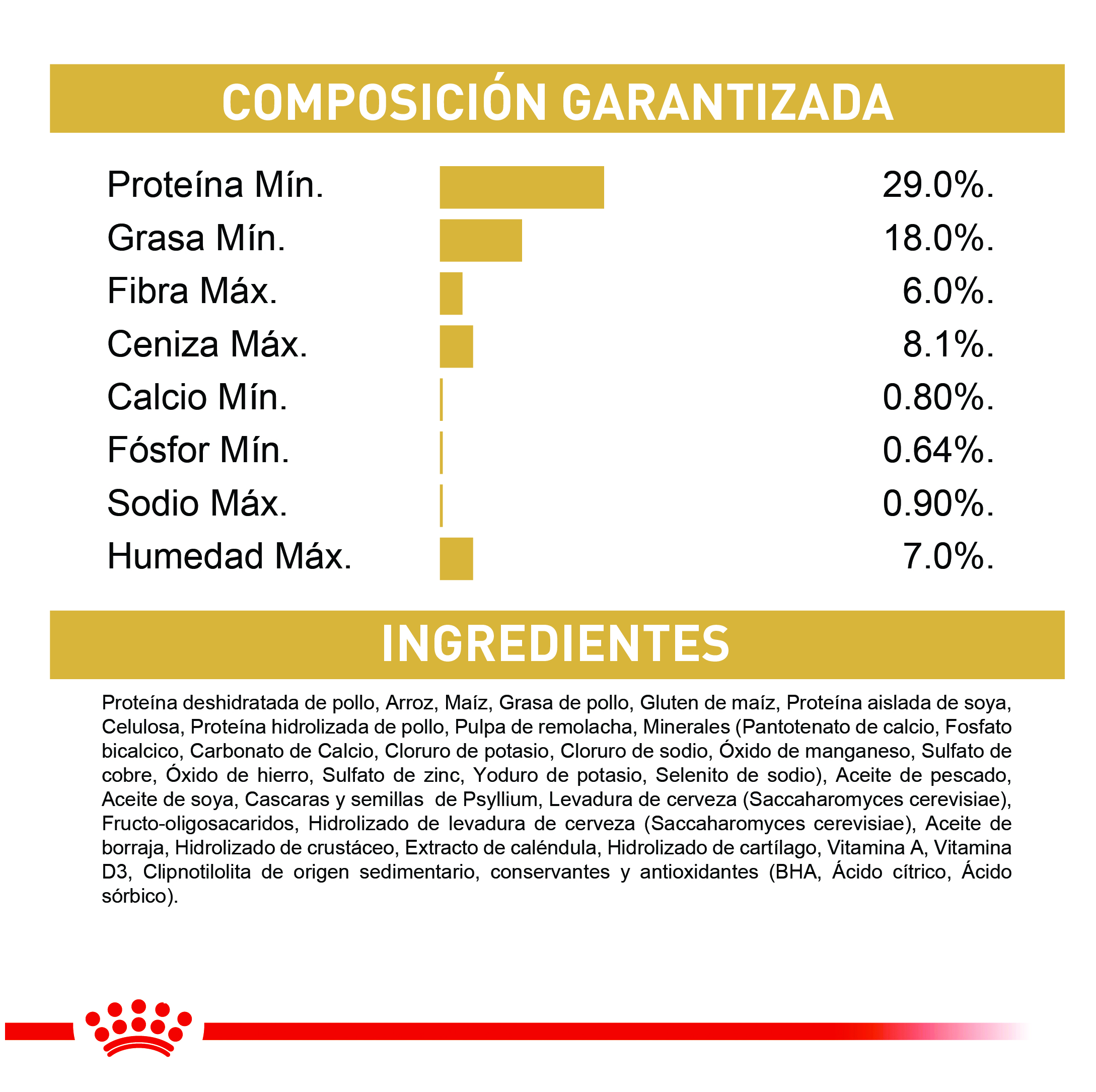 royal-canin-fbn-maine-coon-adult
