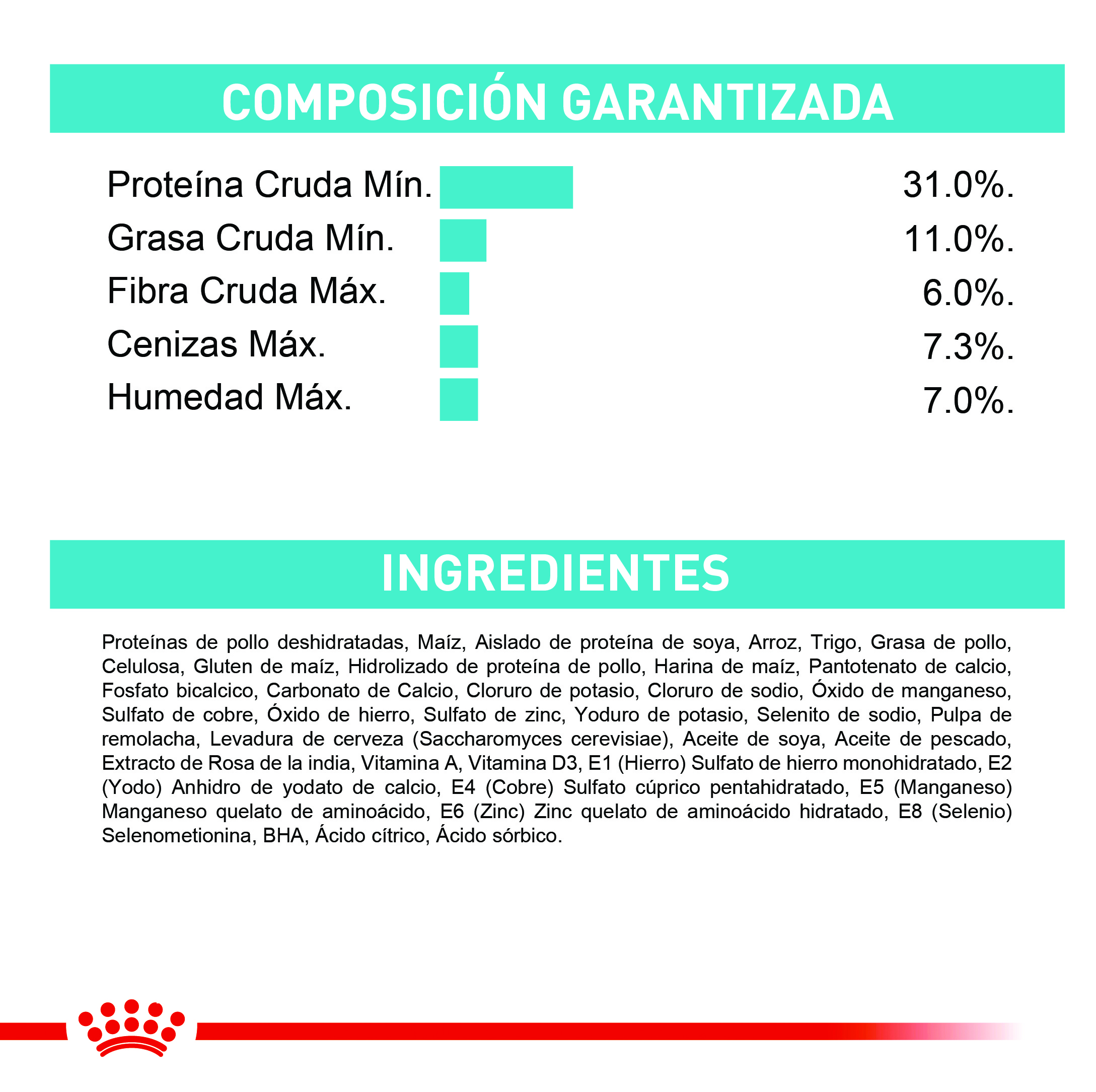 royal-canin-urinary-care-cat
