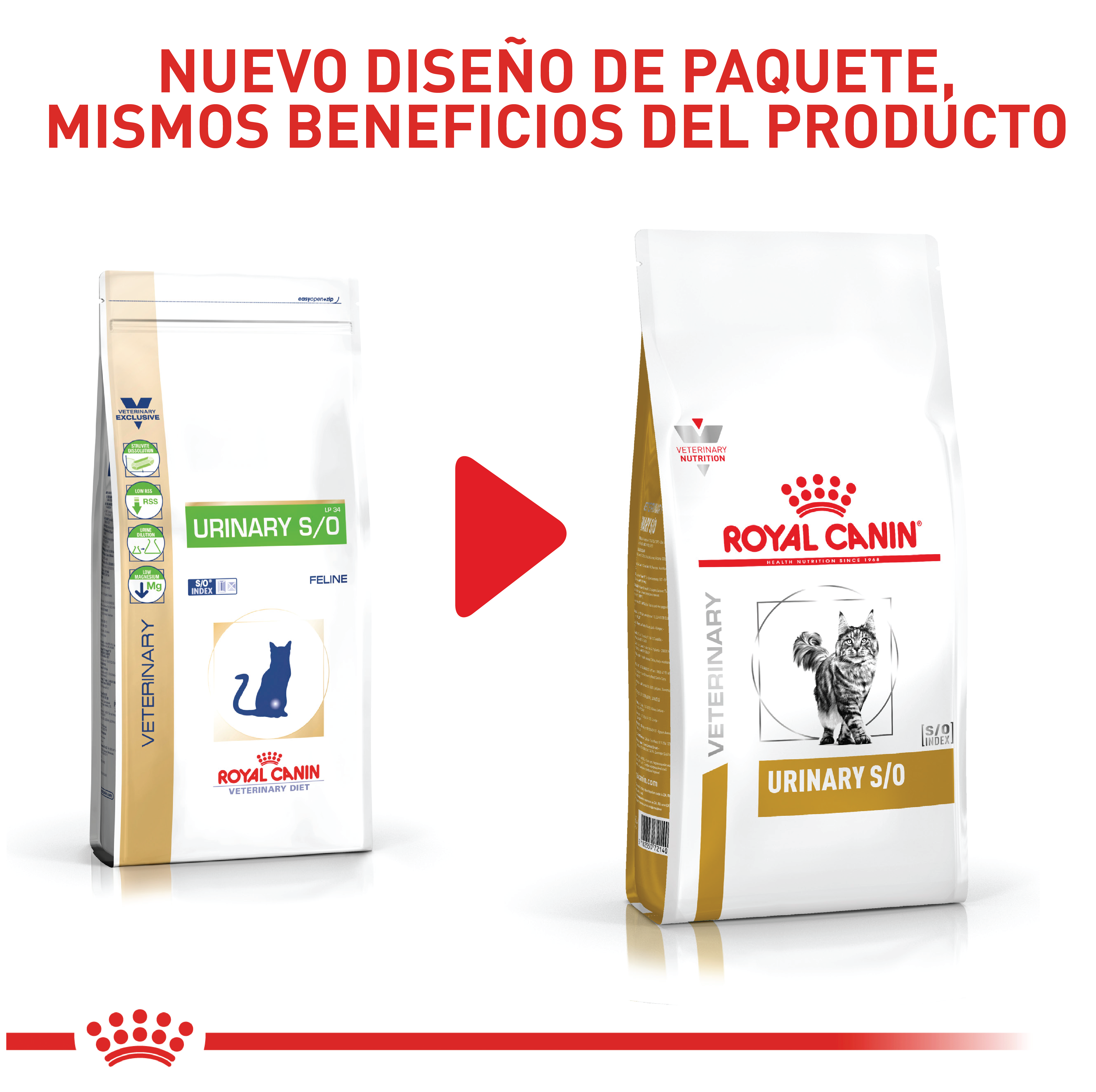 royal-canin-urinary-so-cat