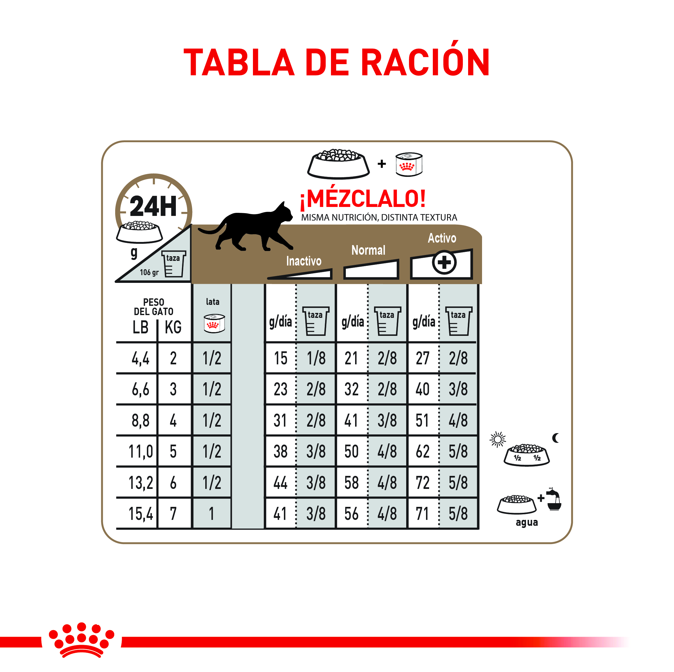 royal-canin-ageing-12