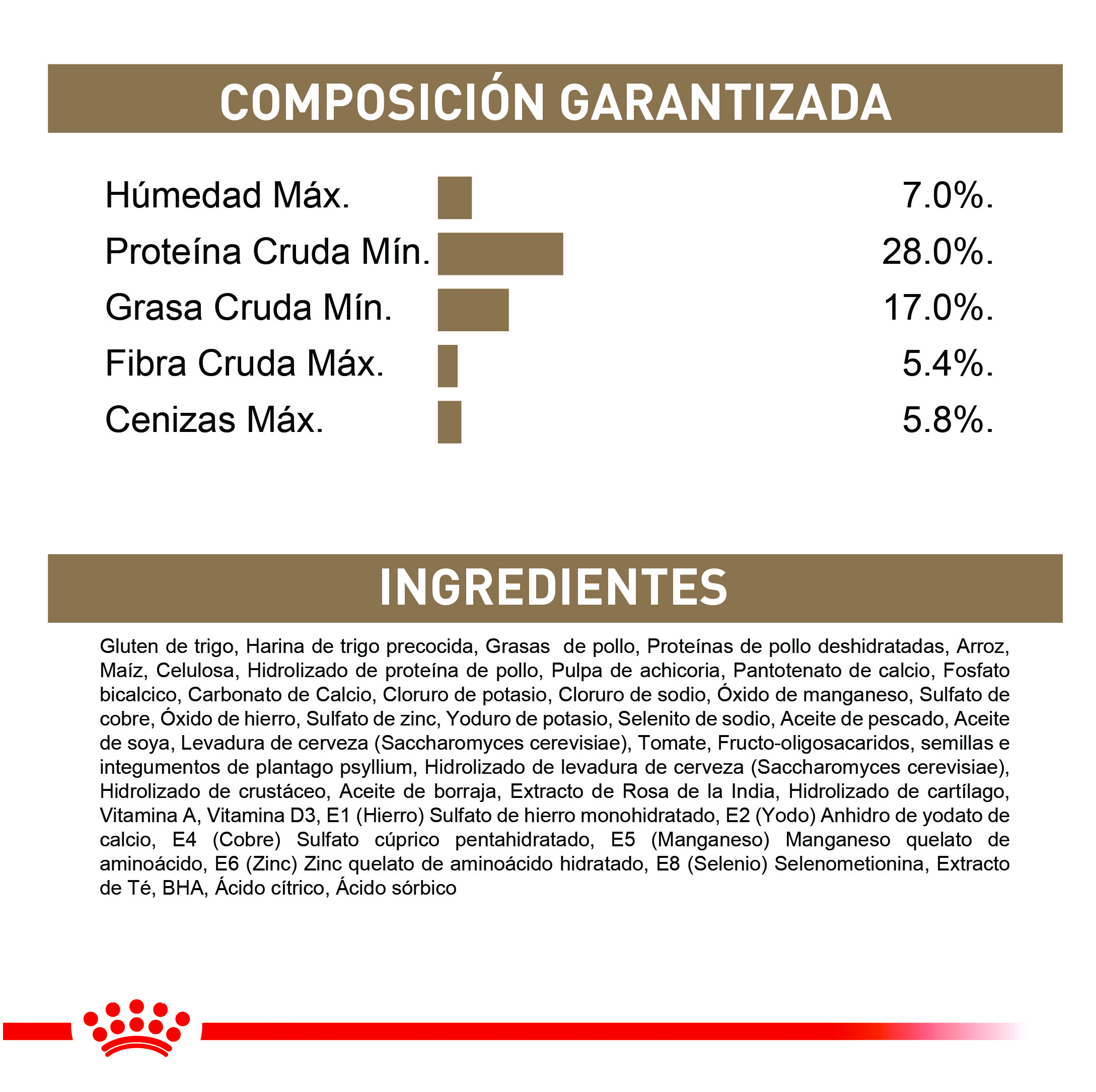 royal-canin-ageing-12