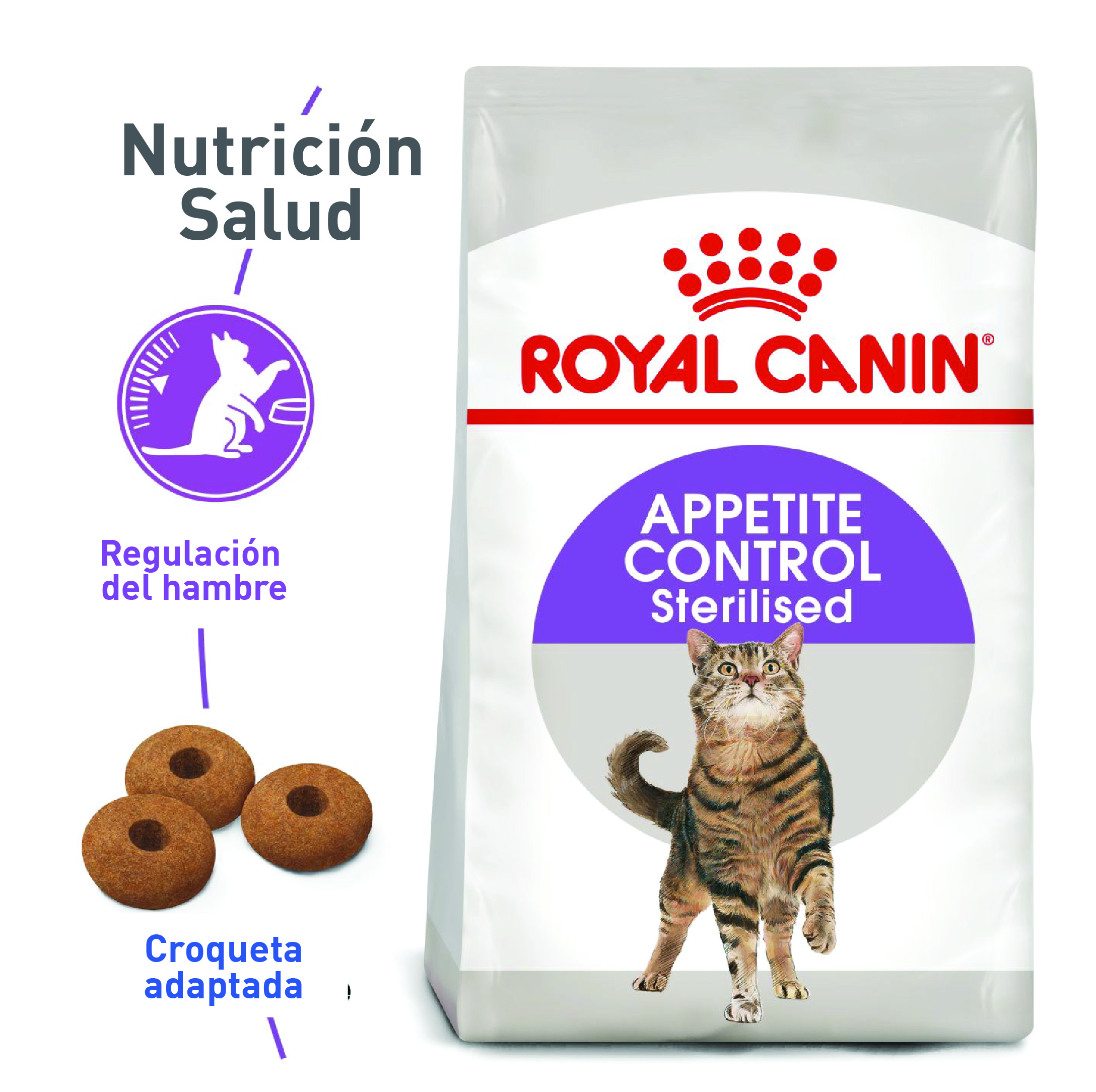 Royal Canin - Appetite Control Sterilised