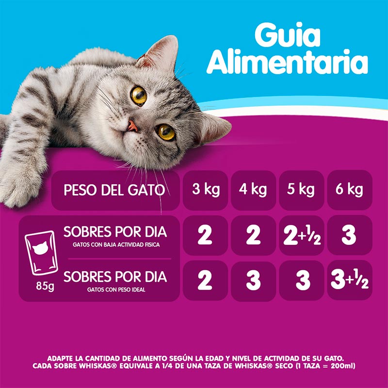 whiskas-alimento-humedo-sobre-gatos-castrados-pescado