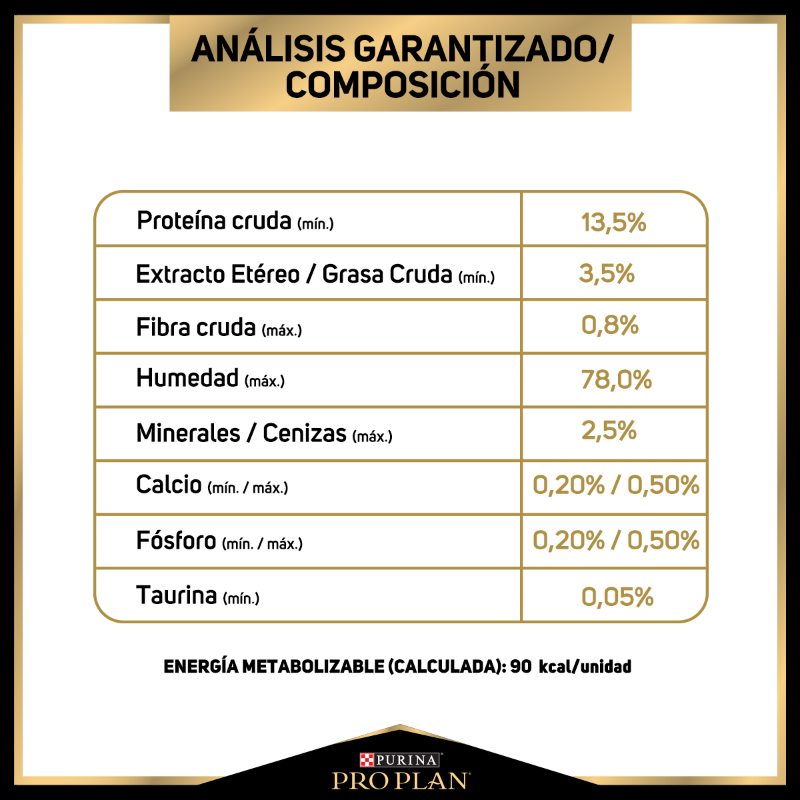 purina-pro-plan-sobre-humedo-kitten-pollo-en-salsa