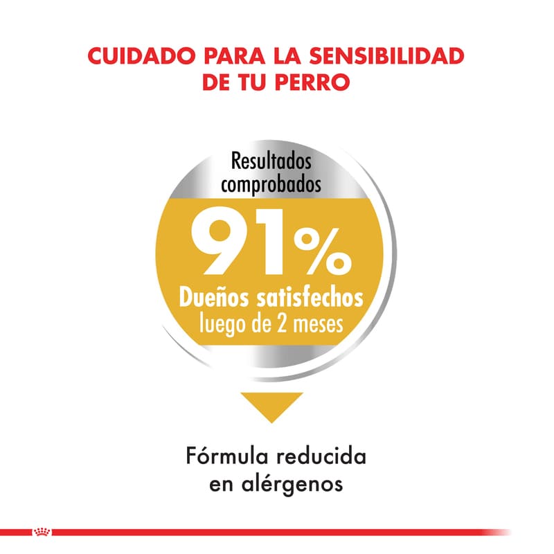 royal-canin-alimento-seco-perro-medium-dermaconfort