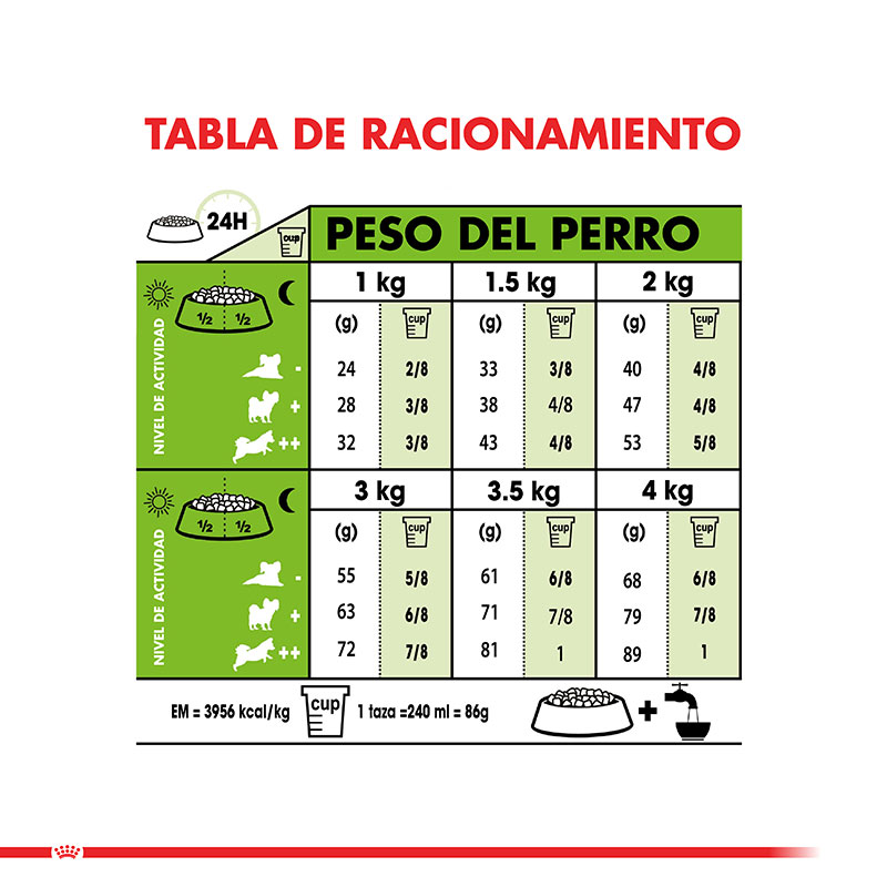 royal-canin-x-small-adulto