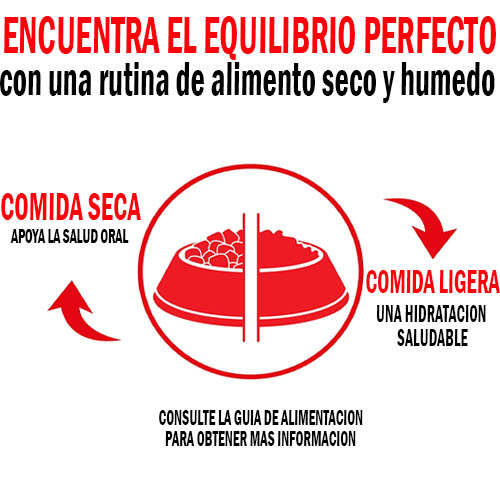 royal-canin-adult-instinctive