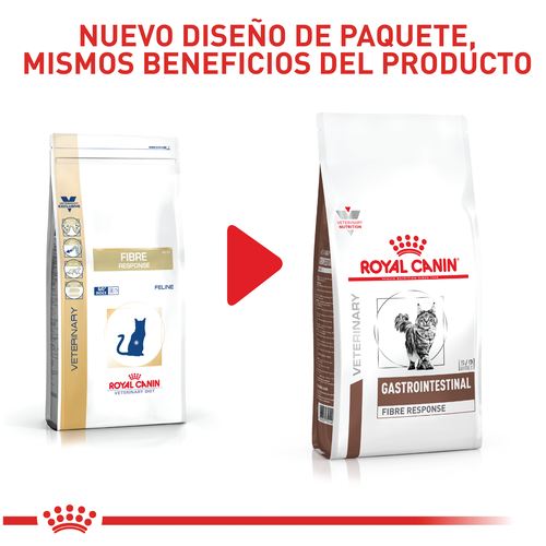 royal-canin-fibre-response-cat