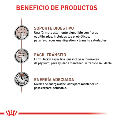 royal-canin-fibre-response-cat