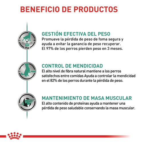 royal-canin-satiety-support-dog