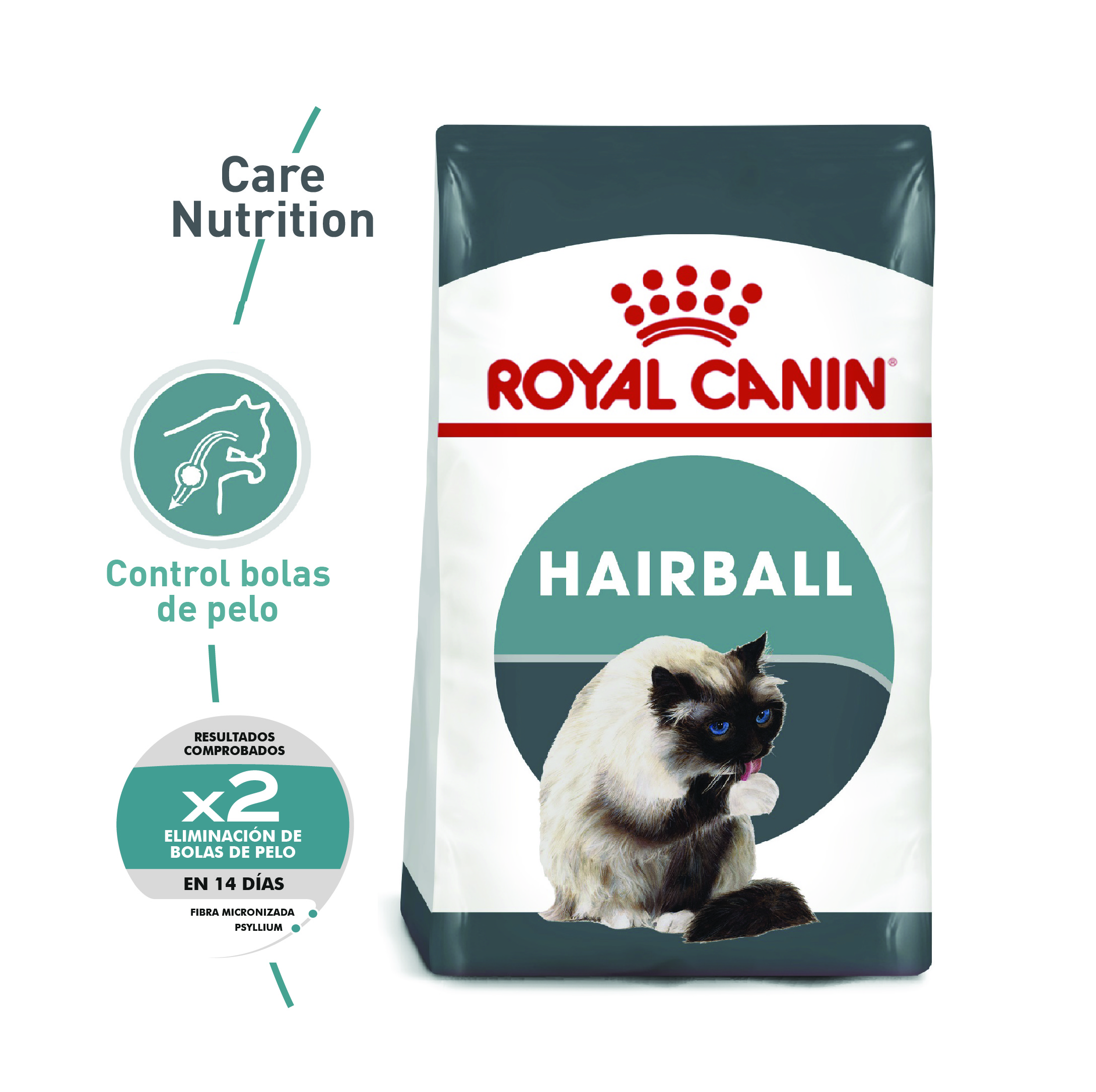 Royal Canin Hairball Care