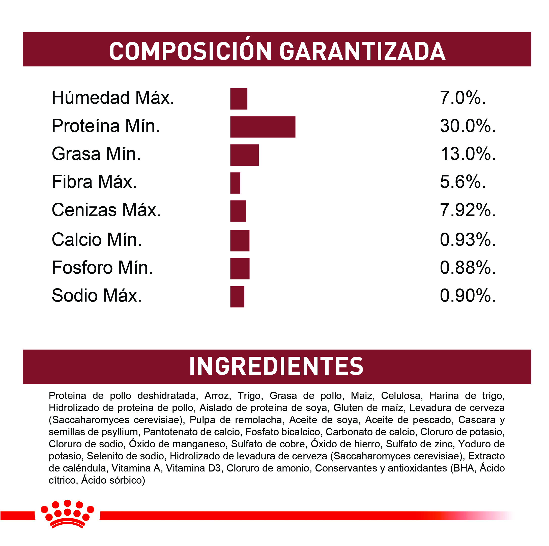 royal-canin-regular-fit