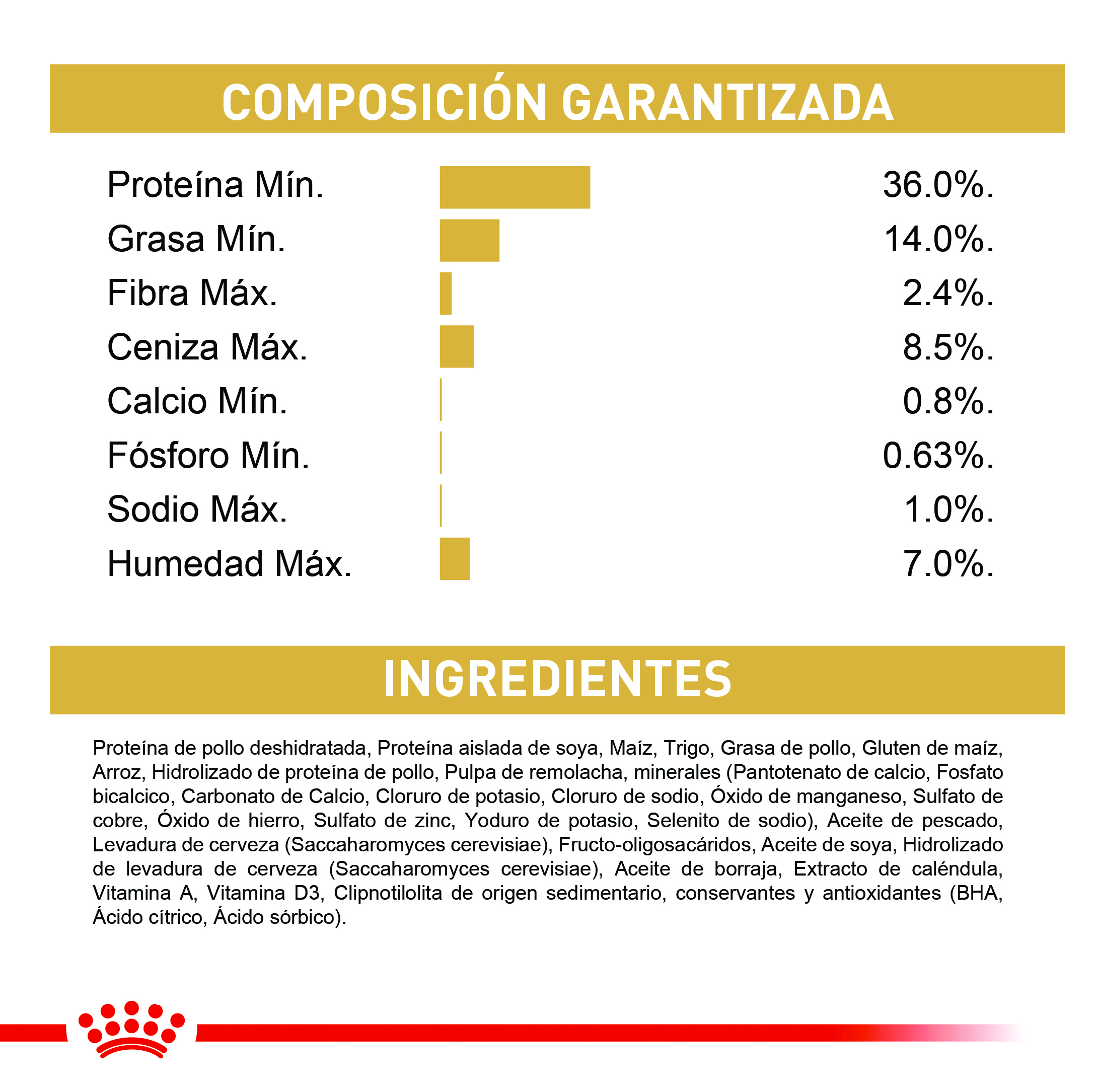 royal-canin-fbn-siames