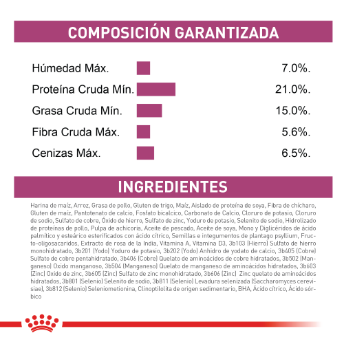 royal-canin-renal-especial-cat