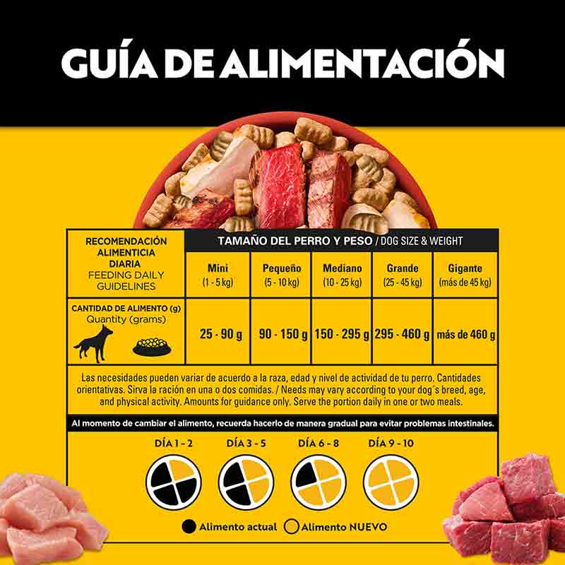 pedigree-high-protein-alimento-seco-perro-adulto