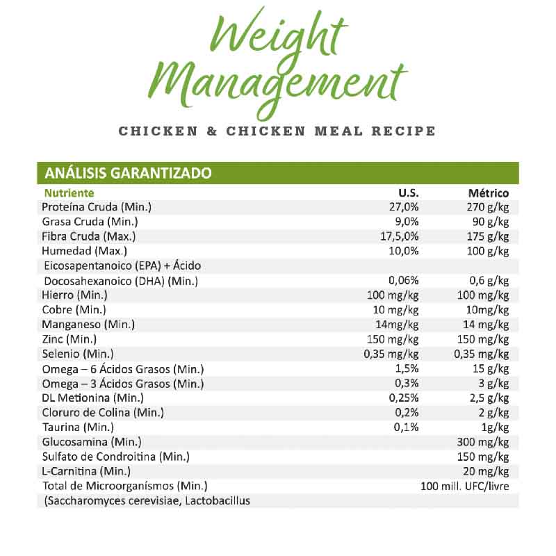 nutrisource-weight-management-chicken