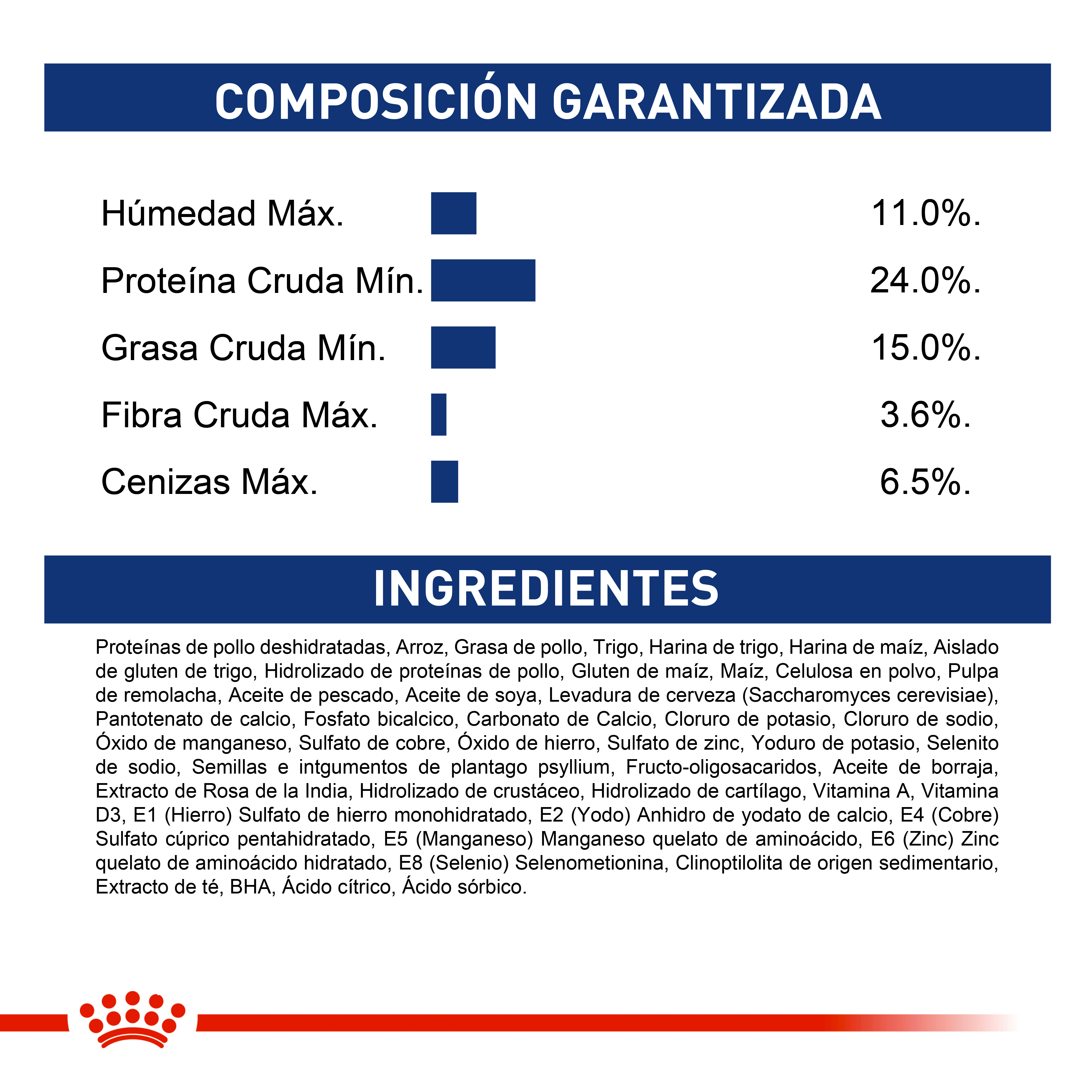 royal-canin-maxi-adult-5