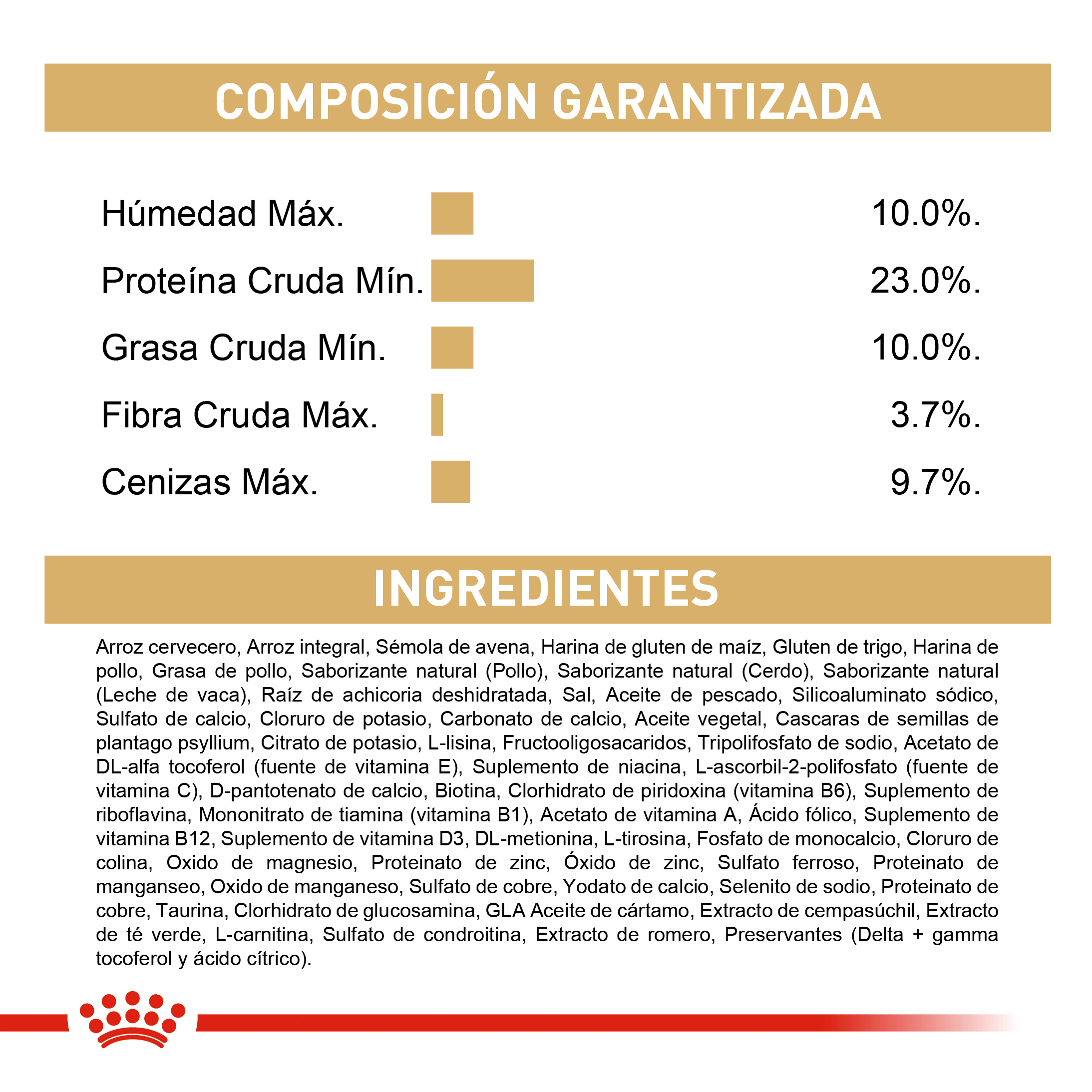 royal-canin-schnauzer-miniatura-adulto