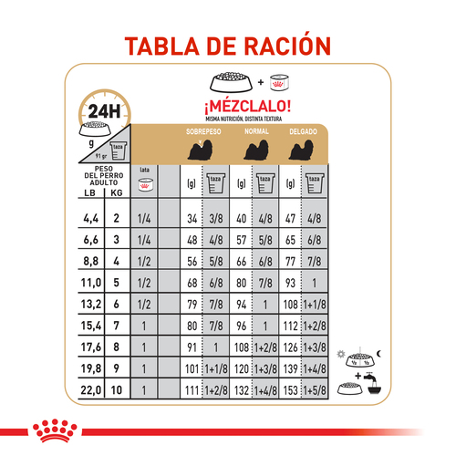 royal-canin-shih-tzu-adulto