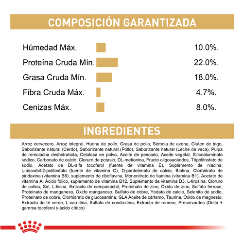royal-canin-shih-tzu-adulto