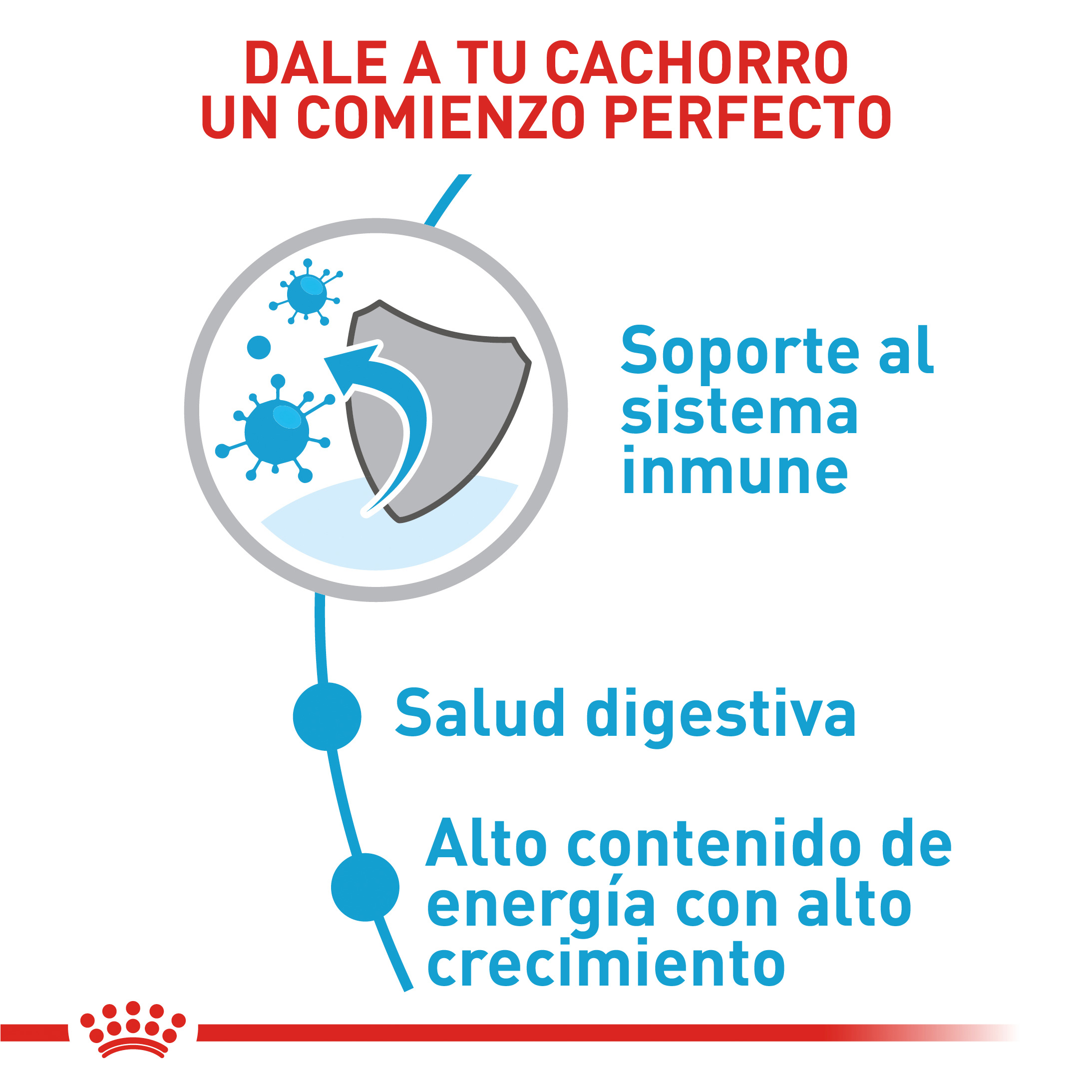 royal-canin-medium-puppy