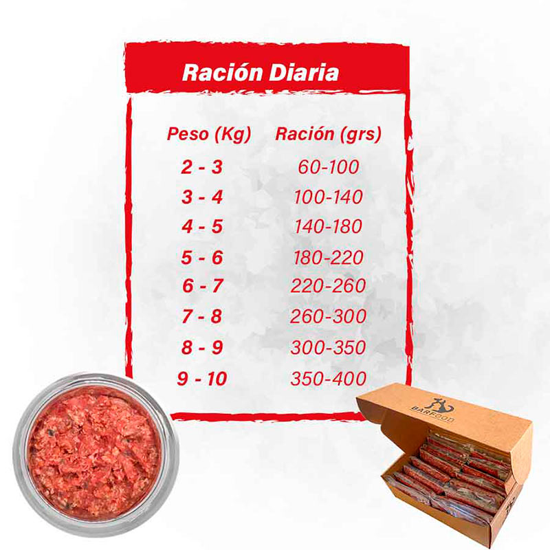 barfood-crudo-de-pollo-para-gato