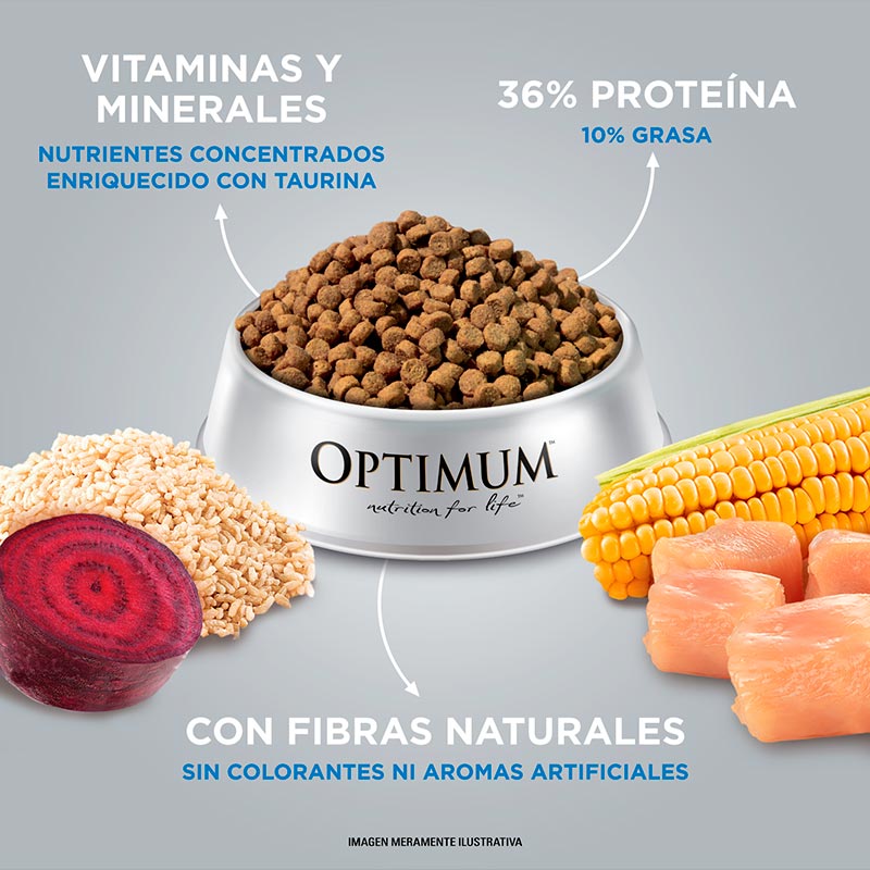 optimum-alimento-seco-para-gato-castrado