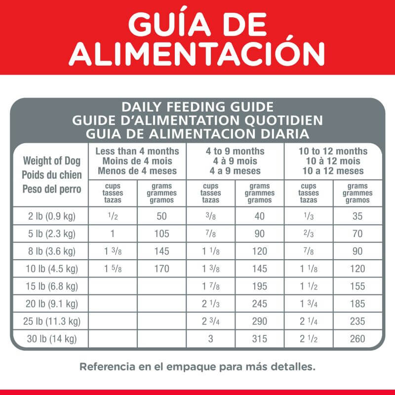 hills-science-diet-puppy-small-bites-dog